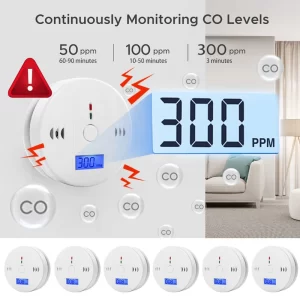 CO Carbon Sensor Work Alone Built In Siren Sound Independent Carbon Monoxide Poisoning Warning Alarm Smoke Detector LCD Indicato